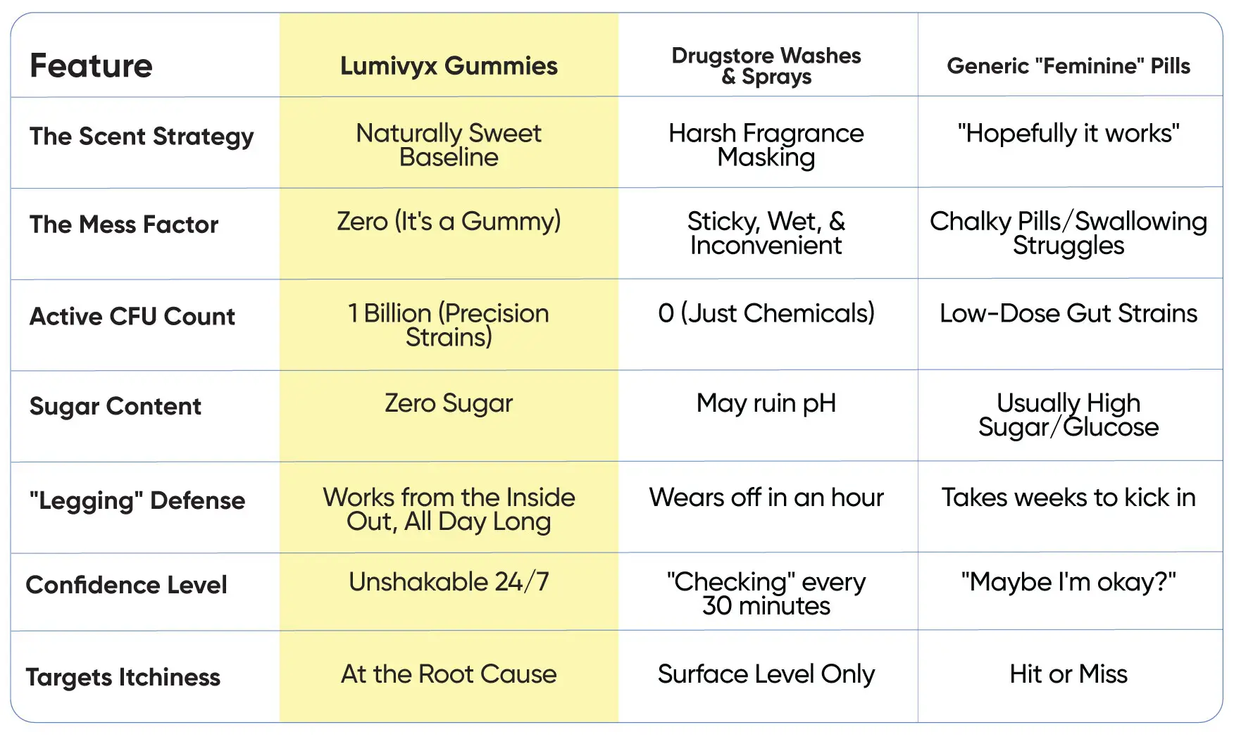 Desktop-ecom-intimate-balance